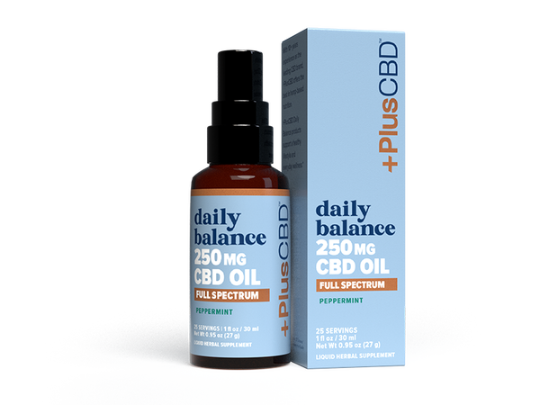 Comprehensive Review of the Best CBD Drops on the Market By Plus CBD oil